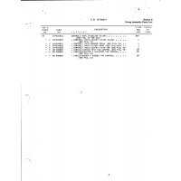 Aviation Part 452524515 for Beechcraft T34 Mentor Aircraft Aviation Part 452524515 for Beechcraft T34 Mentor Aircraft