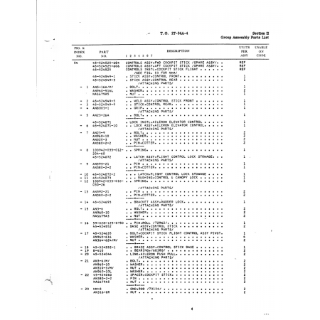 Aviation Part 45-524525-604 for Beech T34 Mentor Aircraft Aviation Part 45-524525-604 for Beech T34 Mentor Aircraft