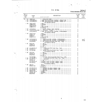 Aviation Part 45-524546-9 for Beechcraft T34 Mentor Aircraft