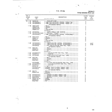 Hex-Head Aircraft Bolt, 1/4-28 AN4-7A for Cessna 150 Aircraft