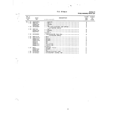 Cotter Pin AN380-3-3 for Piper PA-18-150 Aircraft