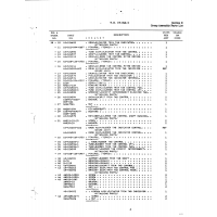 AN-Standard Aviation Hardware AN280-304 for Beech T34 Mentor Aircraft AN-Standard Aviation Hardware AN280-304 for Beech T34 Mentor Aircraft