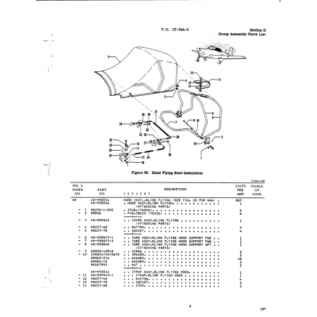 AN-Standard Aircraft Hardware AN227-6B — BEECH T34 MENTOR AN227-6B — AN-Standard Aircraft Hardware for BEECH T34 MENTOR