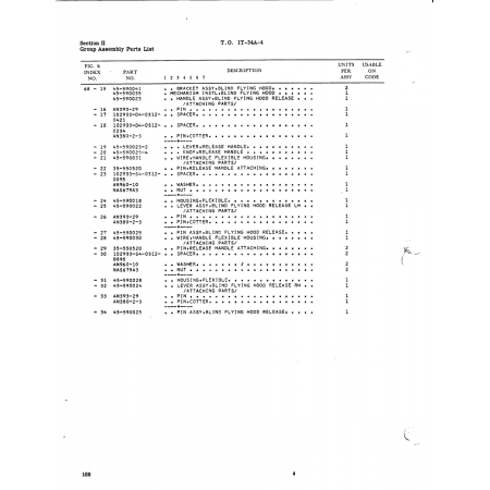 Cotter Pin AN380-2-5 for Beech T34 Mentor Aircraft