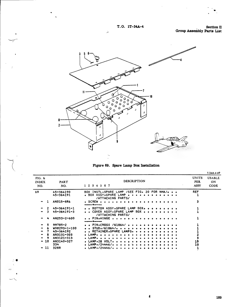 AN-Standard Aviation Hardware AN2140-327 for Beechcraft T34 Mentor Aircraft
