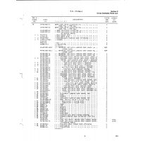 Aviation Part 45-815001-2 for Beech T34 Mentor Aircraft Aviation Part 45-815001-2 for Beech T34 Mentor Aircraft