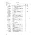AN-Standard Aircraft Hardware ANB15-4D for Beechcraft T34 Mentor Aircraft