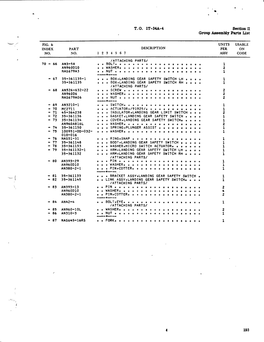 Precision Aerospace Fastener (NAS standard) NAS51-31 for Beechcraft T34 Mentor Aircraft