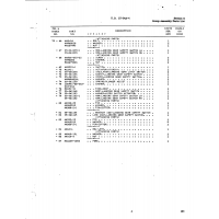 Precision Aerospace Fastener (NAS standard) NAS645-16RS for Beech T34 Mentor Aircraft Precision Aerospace Fastener (NAS standard) NAS645-16RS for Beech T34 Mentor Aircraft