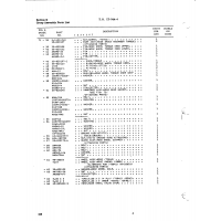 Hex-Head Aircraft Bolt, 1/4-28 AN4-12 for Beech T34 Mentor Aircraft Hex-Head Aircraft Bolt, 1/4-28 AN4-12 for Beech T34 Mentor Aircraft