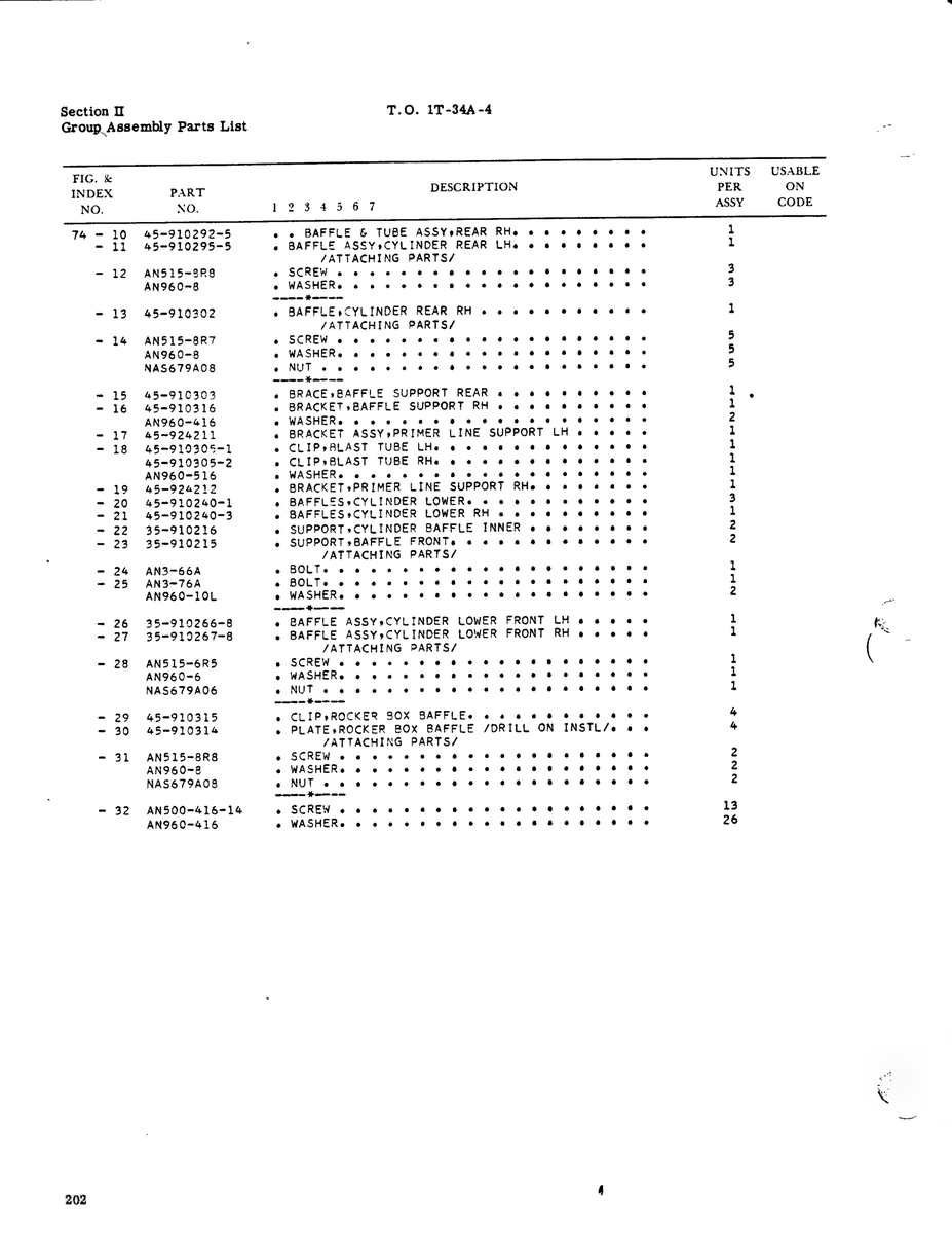 Fillister-Head Machine Screw AN500-416-14 for Beechcraft T34 Mentor Aircraft