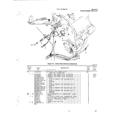 AN-Standard Aviation Hardware AN3106A-145-7S for Beechcraft T34 Mentor Aircraft