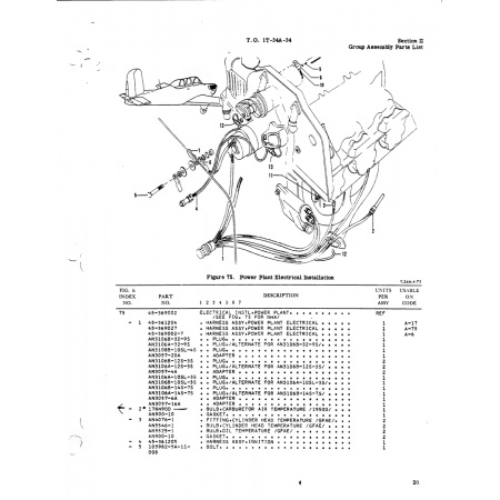 Castle Nut AN3106A-145-7S — BEECH T34 MENTOR AN3106A-145-7S — Castle Nut for BEECH T34 MENTOR