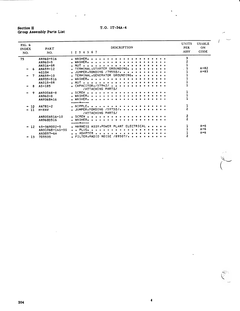 AN-Standard Aircraft Hardware ANT81-2 for Beechcraft T34 Mentor Aircraft