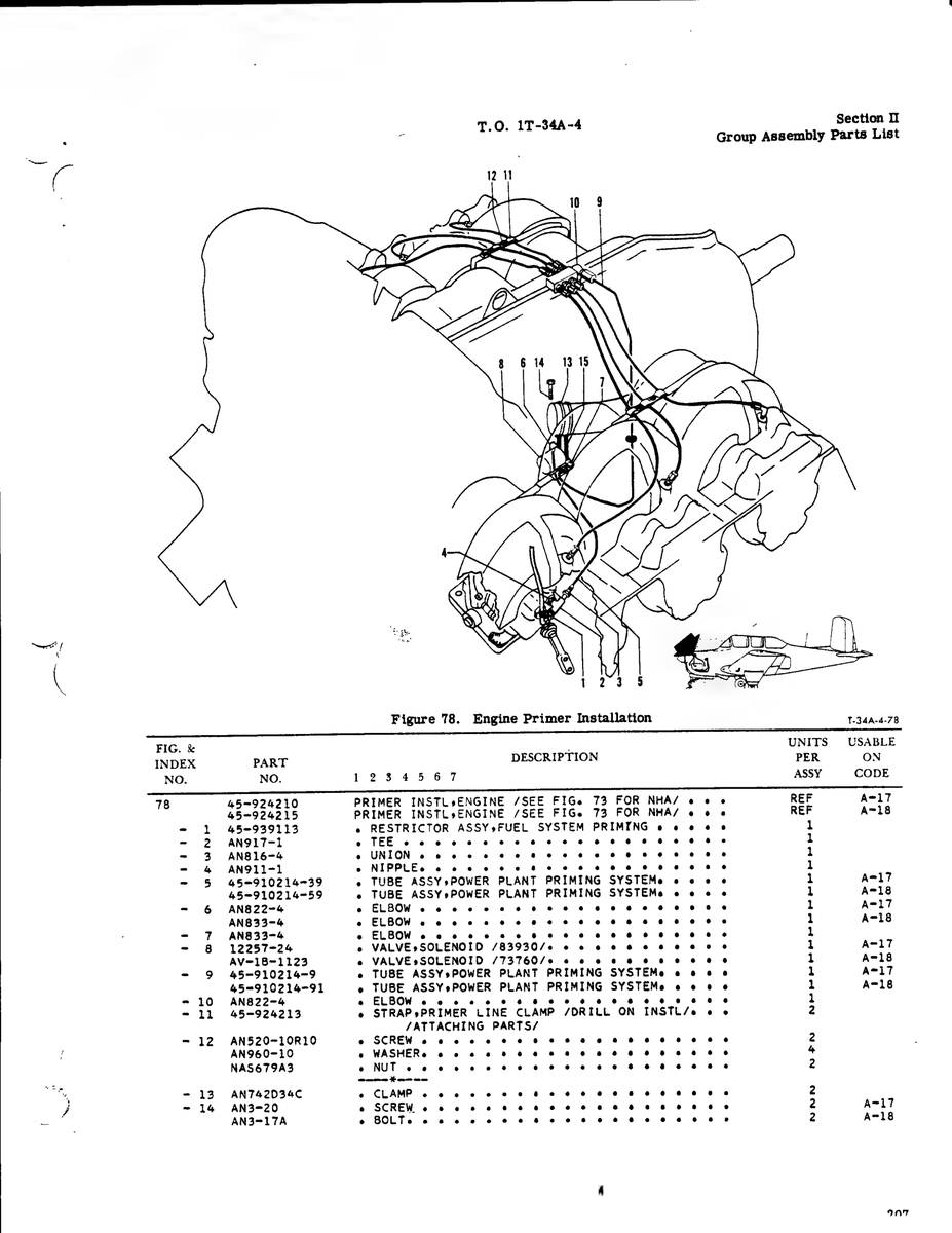 AN-Standard Aviation Hardware AN917-1 for Cessna 750 Aircraft