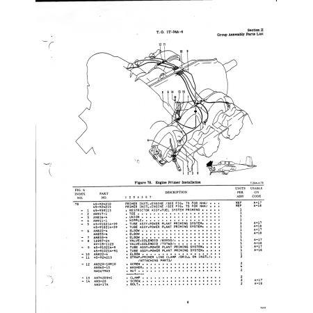 AN-Standard Aviation Hardware AN742034C for Beech T34 Mentor Aircraft AN-Standard Aviation Hardware AN742034C for Beech T34 Mentor Aircraft