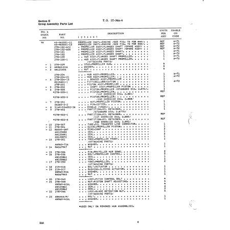 Aircraft Bolt AN123861 — BEECH T34 MENTOR AN123861 — Aircraft Bolt for BEECH T34 MENTOR