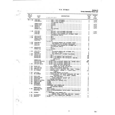 AN100009 — Aircraft Bolt for BEECH T34 MENTOR