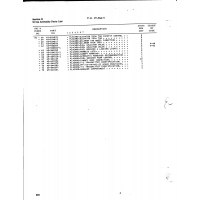 Aviation Part 459324125 for Beech T34 Mentor Aircraft Aviation Part 459324125 for Beech T34 Mentor Aircraft