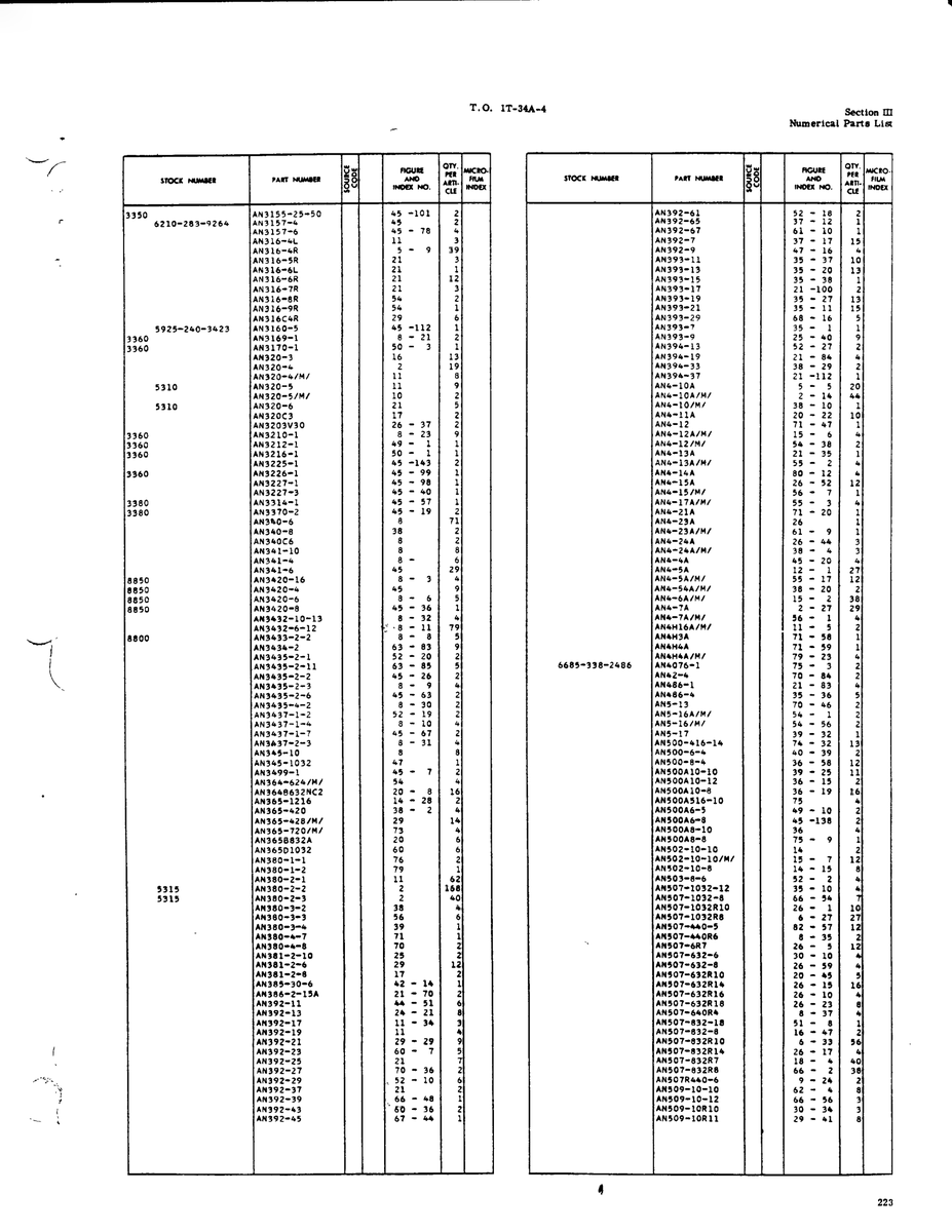 Hex-Head Aircraft Bolt, 5/16-24 AN5-17 for Cessna 560XL Aircraft