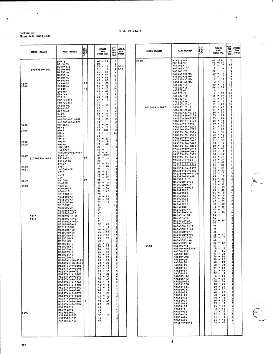 Military-Standard Aviation Hardware MS29513-129 for Beech T34 Mentor Aircraft