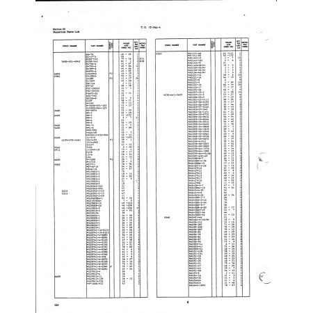 Military-Standard Aviation Hardware MS29513-129 for Beech T34 Mentor Aircraft Military-Standard Aviation Hardware MS29513-129 for Beech T34 Mentor Aircraft