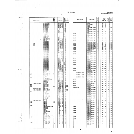 Aviation Part 1560-320-531 for Beech T34 Mentor Aircraft Aviation Part 1560-320-531 for Beech T34 Mentor Aircraft