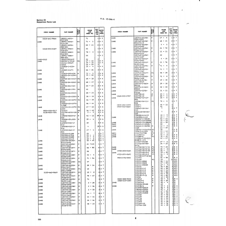 Aviation Part 1560-213-383 — BEECH T34 MENTOR 1560-213-383 — Aviation Part for BEECH T34 MENTOR