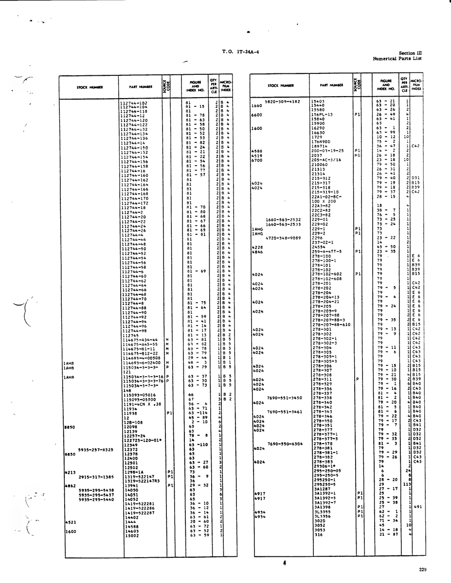 Aviation Part 1127447154 for Beechcraft T34 Mentor Aircraft