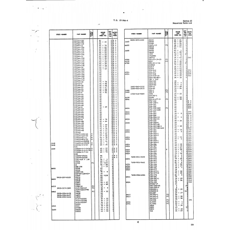Aviation Part 1298-1A — Beech T34 Mentor 1298-1A — Aviation Part for Beech T34 Mentor