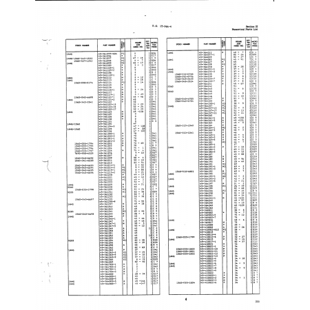 Aviation Part (457364130) — Beechcraft T34 Mentor Aviation Part (457364130) — Beechcraft T34 Mentor