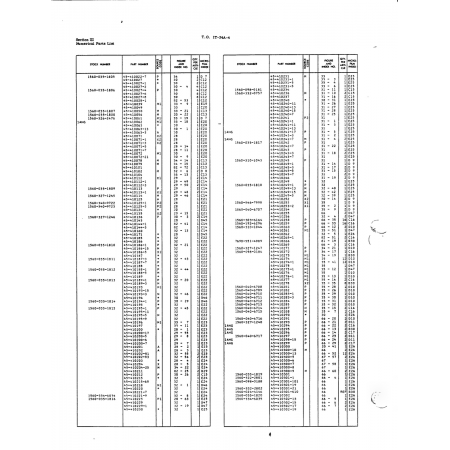 Aviation Part 1560-035-1818 — Beech T34 Mentor 1560-035-1818 — Aviation Part for Beech T34 Mentor