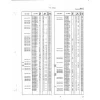 Aviation Part 1560-024-4147 for Beech T34 Mentor Aircraft