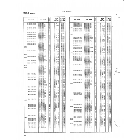 Aviation Part 1560-040-6754 for Beech T34 Mentor Aircraft Aviation Part 1560-040-6754 for Beech T34 Mentor Aircraft