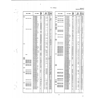 Aviation Part 1560-035-1853 for Beech T34 Mentor Aircraft Aviation Part 1560-035-1853 for Beech T34 Mentor Aircraft