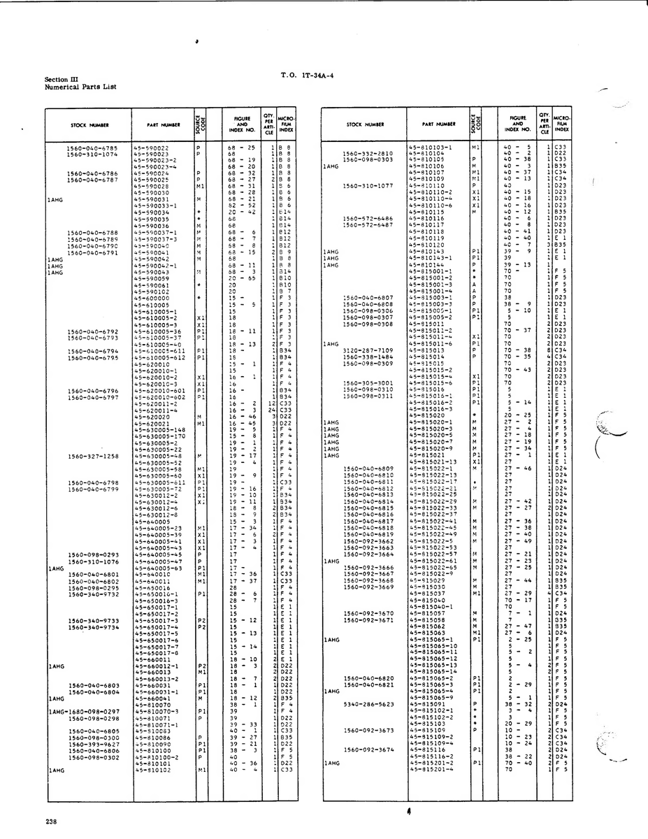 Aviation Part 1560-098-0309 for Beechcraft T34 Mentor Aircraft