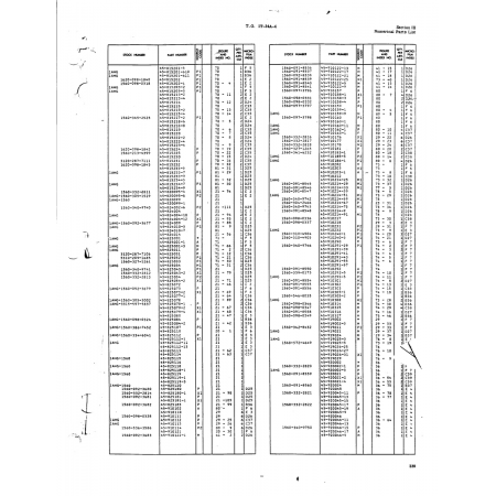 1560-092-3682 — Aviation Part for Beech T34 Mentor