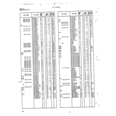 Aviation Part 52-028-125-01750 for Beechcraft T34 Mentor Aircraft