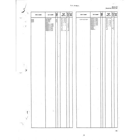 Aviation Part 5325-432-9887 for Beech T34 Mentor Aircraft Aviation Part 5325-432-9887 for Beech T34 Mentor Aircraft
