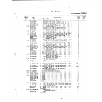 AN-Standard Aviation Hardware AN532 for Beech T34 Mentor Aircraft AN-Standard Aviation Hardware AN532 for Beech T34 Mentor Aircraft