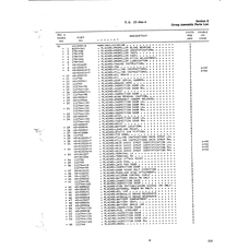 Aviation Part 815233-7 for Beechcraft T34 Mentor Aircraft