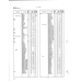 Precision Aerospace Fastener (NAS standard) NAS145A38 for Beechcraft T34 Mentor Aircraft