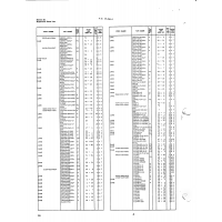 Aviation Part 106043-08 for Beech T34 Mentor Aircraft Aviation Part 106043-08 for Beech T34 Mentor Aircraft