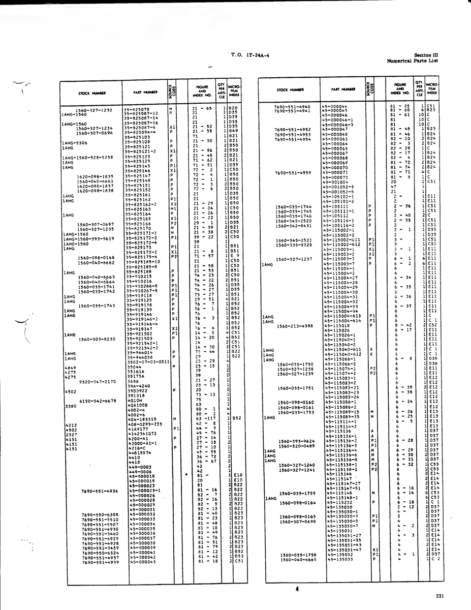 Aviation Part 921542-2 for Beechcraft T34 Mentor Aircraft
