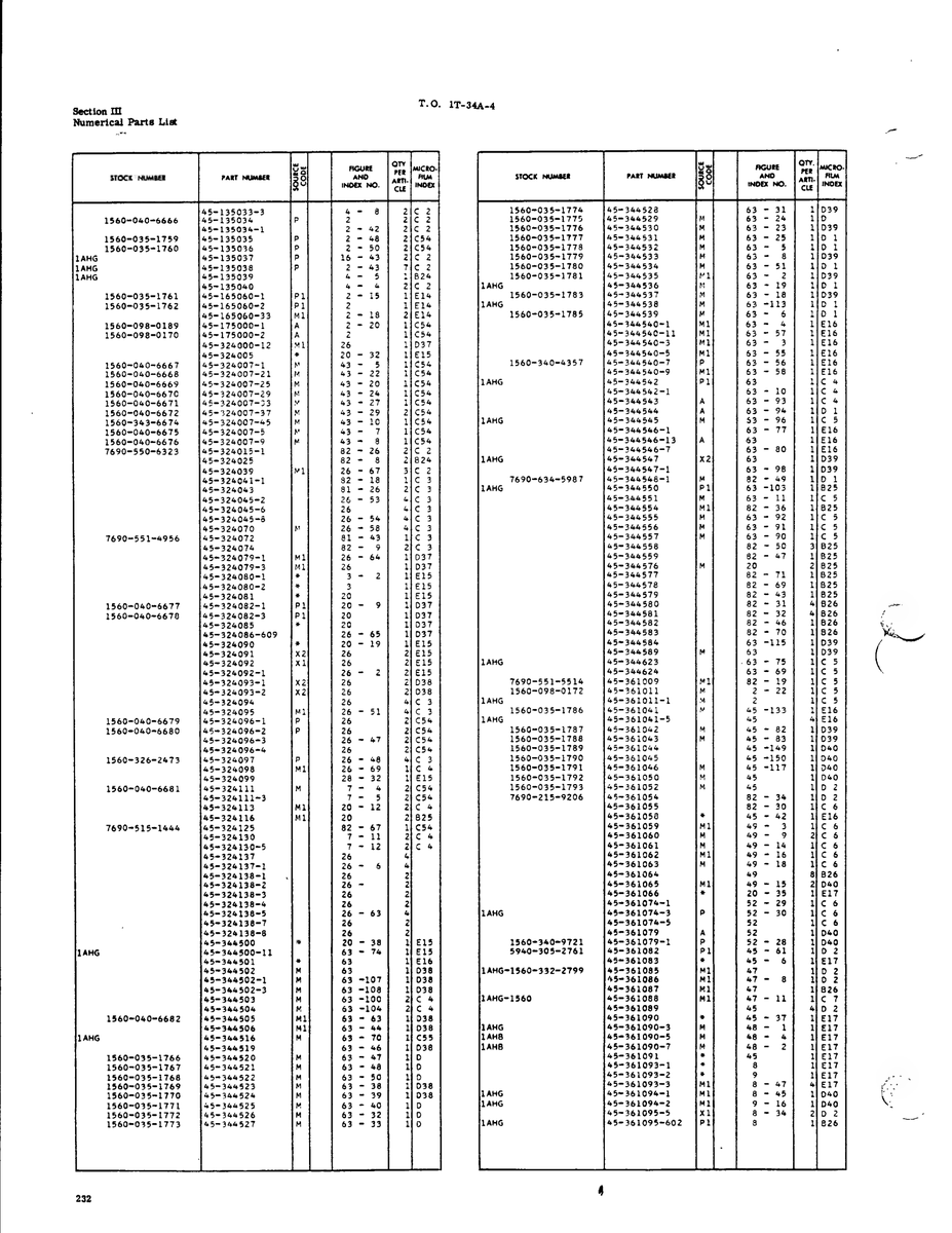 Aviation Part 344548-1 for Beechcraft T34 Mentor Aircraft