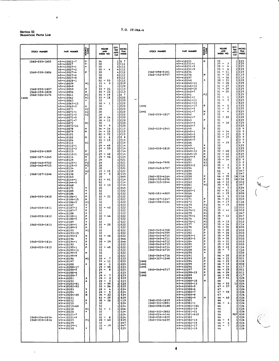 Aviation Part 410202-83 for Beech T34 Mentor Aircraft