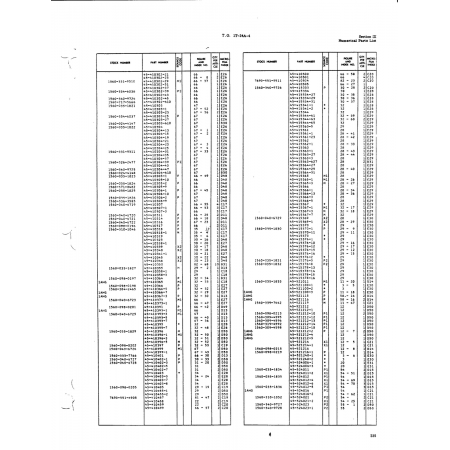 Aviation Part (410303-1) — Beechcraft T34 Mentor