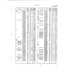 Aviation Part 550511-1 for Beechcraft T34 Mentor Aircraft