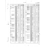 Aviation Part 815217-2 for Beech T34 Mentor Aircraft Aviation Part 815217-2 for Beech T34 Mentor Aircraft
