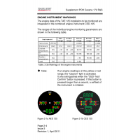 Aviation Part 115-120 for Cessna 172 Aircraft Aviation Part 115-120 for Cessna 172 Aircraft